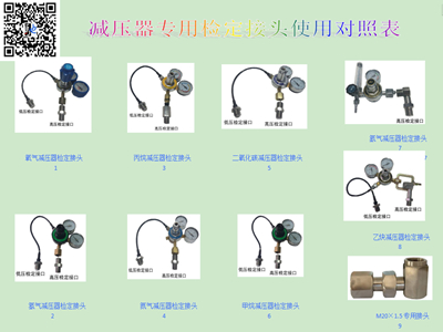 共和SH－26型減壓器專用檢定接頭